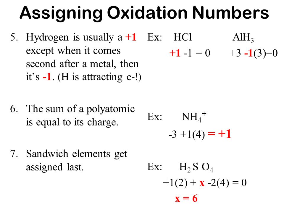 Practice determining oxidation states